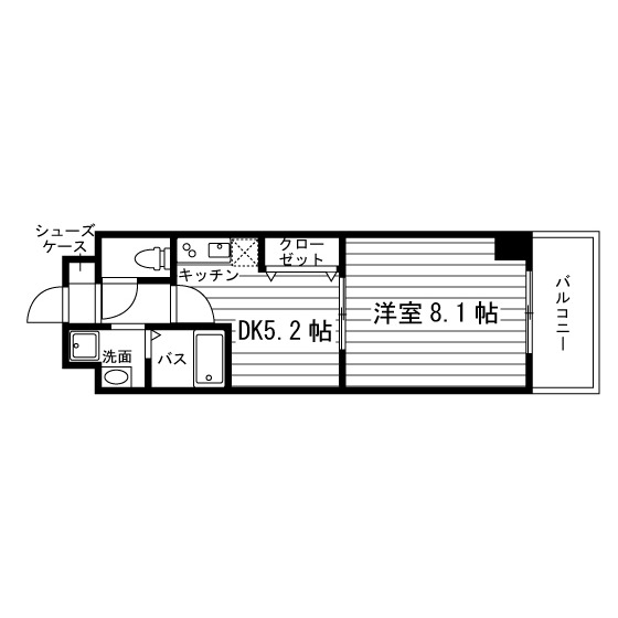 部屋タイプ情報
