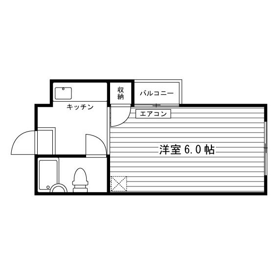 部屋タイプ情報