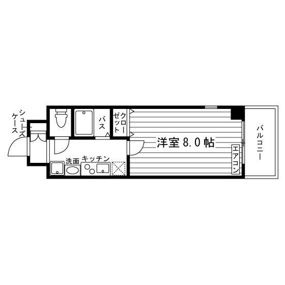 部屋タイプ情報