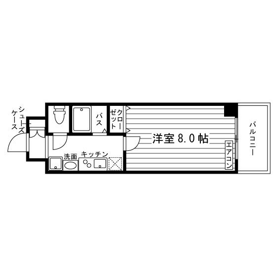 部屋タイプ情報