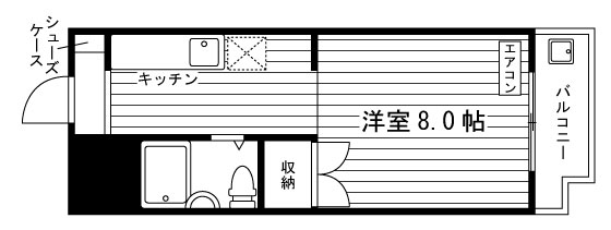 部屋タイプ情報