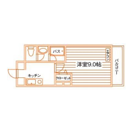 部屋タイプ情報