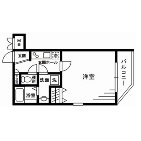 部屋タイプ情報