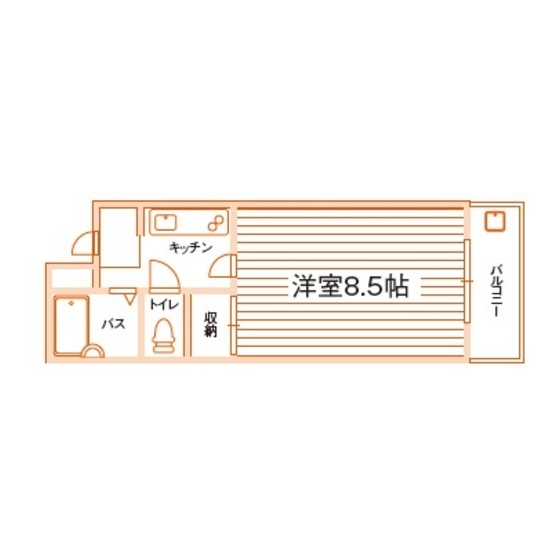 部屋タイプ情報