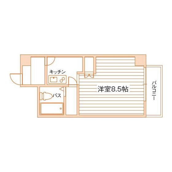 部屋タイプ情報