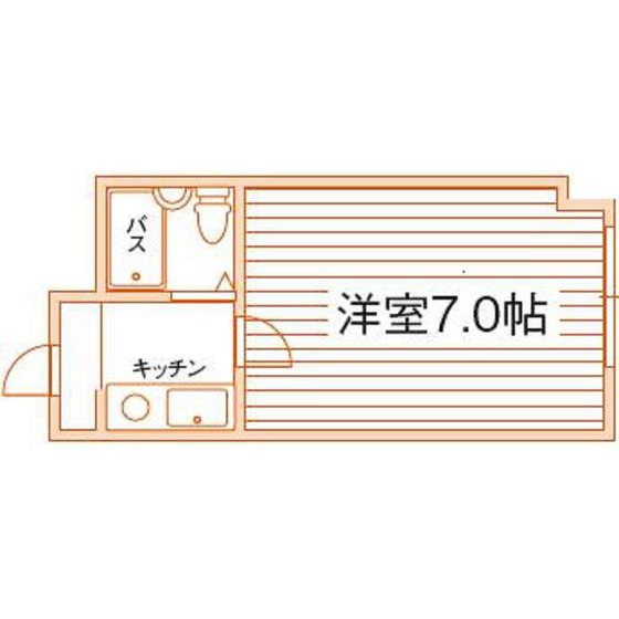 部屋タイプ情報