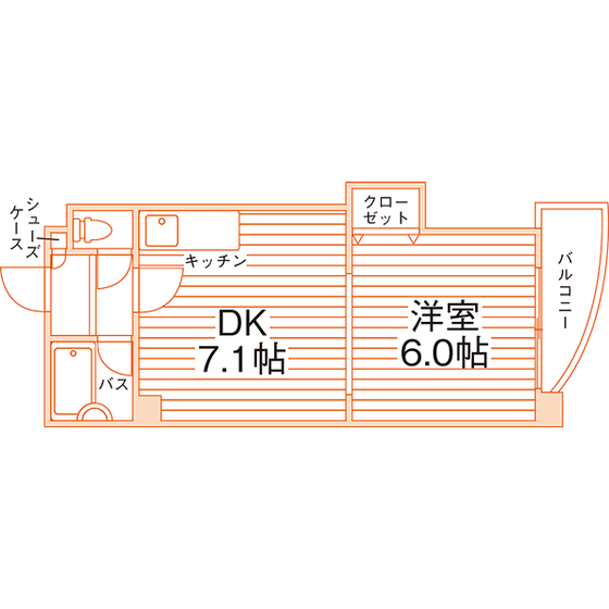 部屋タイプ情報