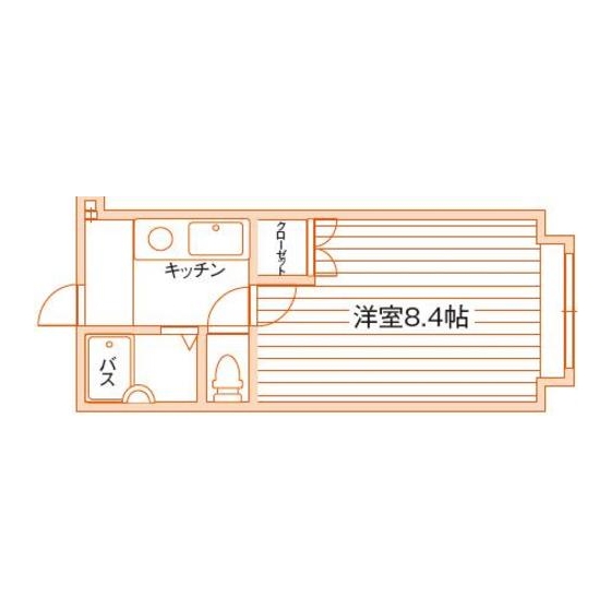 部屋タイプ情報