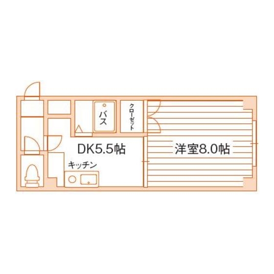 部屋タイプ情報