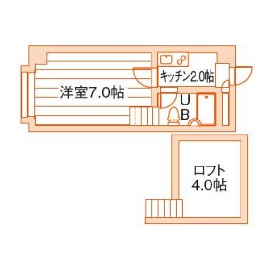 部屋タイプ情報