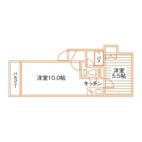 部屋タイプ情報