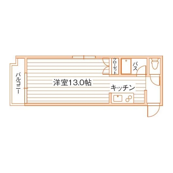 部屋タイプ情報