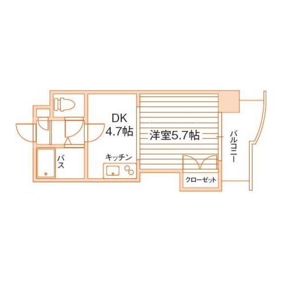 部屋タイプ情報