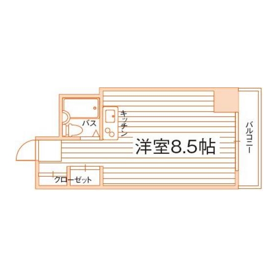 部屋タイプ情報