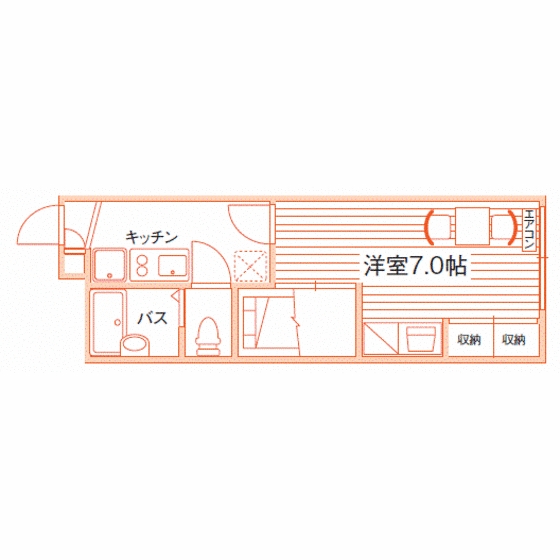 部屋タイプ情報