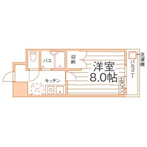 部屋タイプ情報