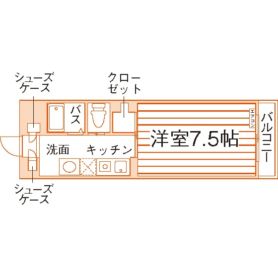 部屋タイプ情報