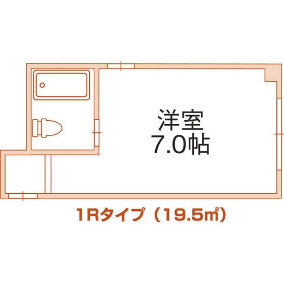 部屋タイプ情報