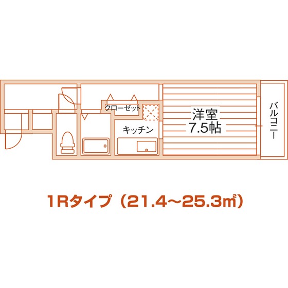 部屋タイプ情報