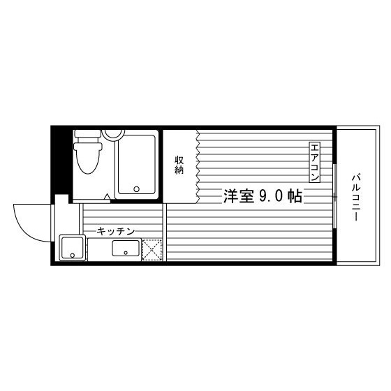 部屋タイプ情報