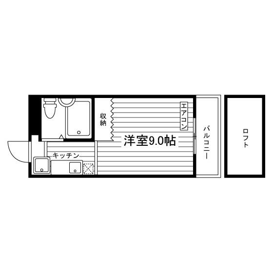 部屋タイプ情報