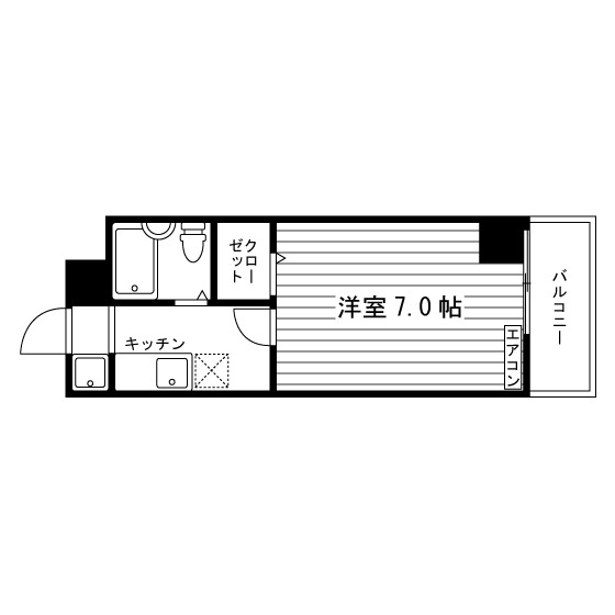 部屋タイプ情報