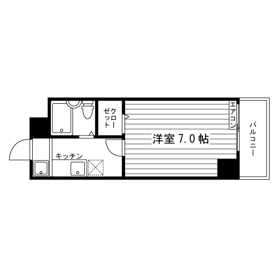 部屋タイプ情報