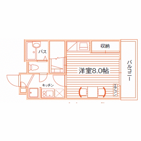 部屋タイプ情報