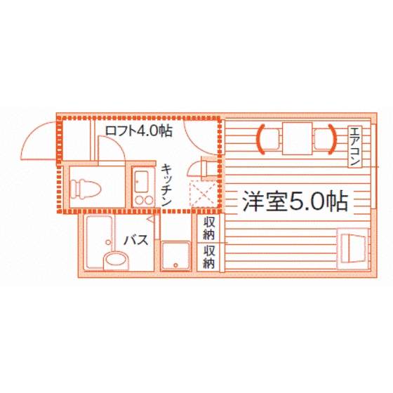 部屋タイプ情報
