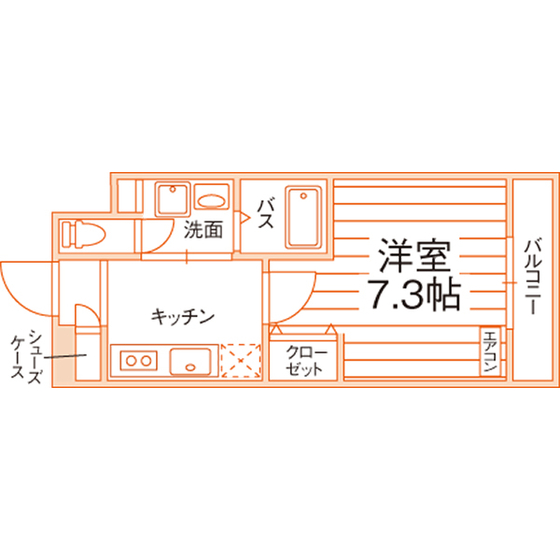 部屋タイプ情報