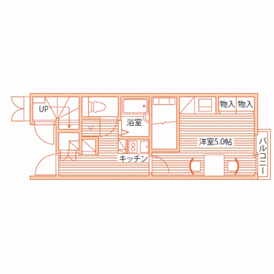 部屋タイプ情報