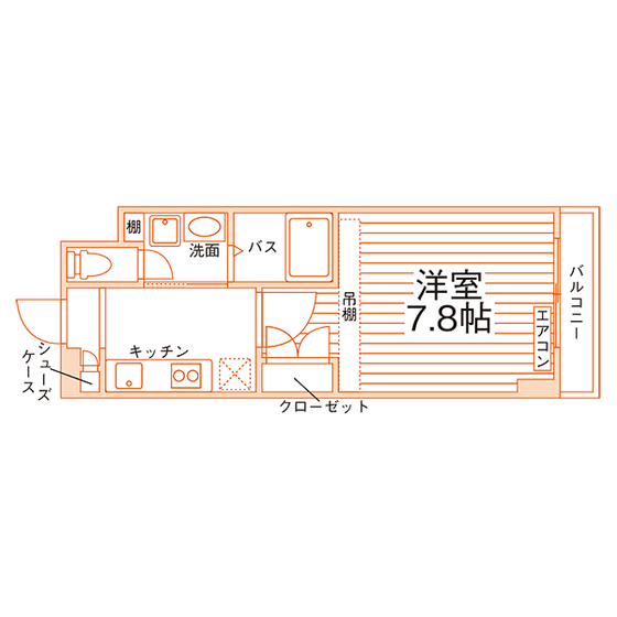 部屋タイプ情報