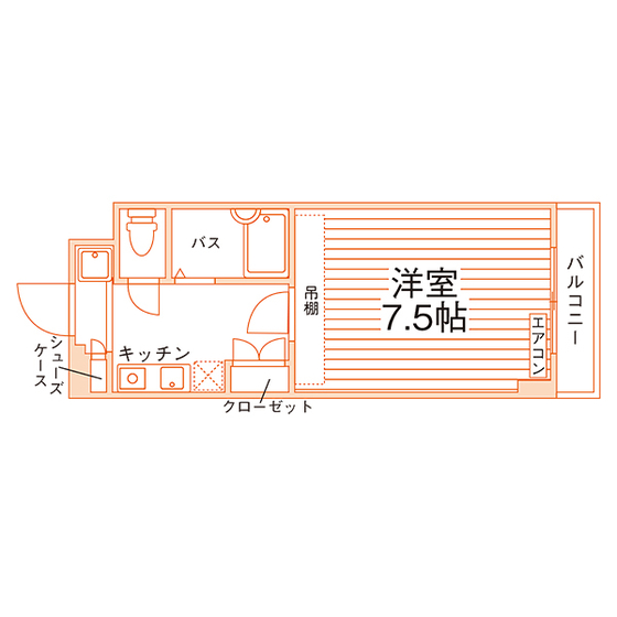 部屋タイプ情報