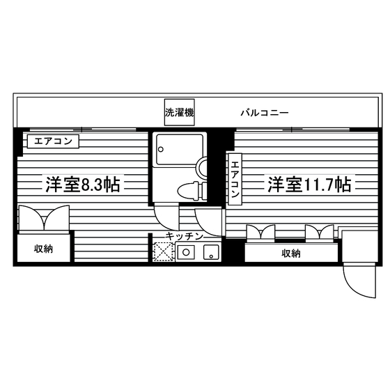 部屋タイプ情報