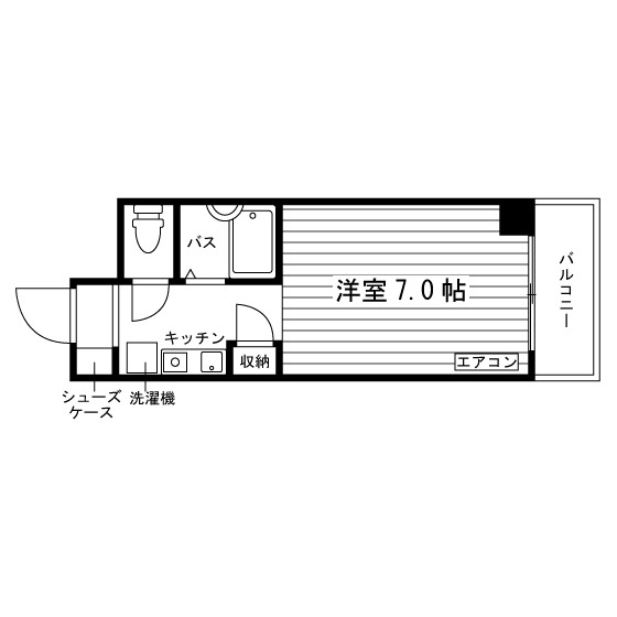 部屋タイプ情報