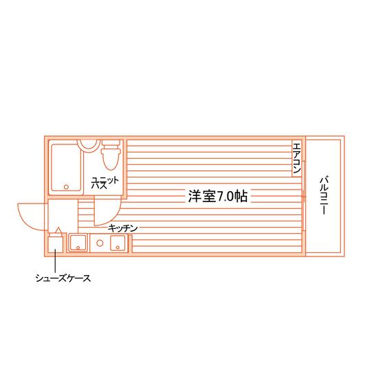 部屋タイプ情報