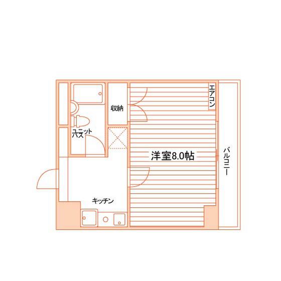 部屋タイプ情報