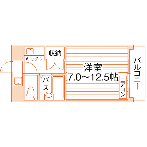 部屋タイプ情報