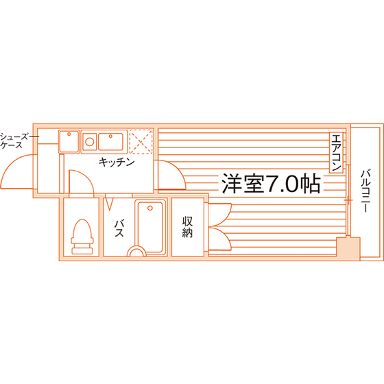 部屋タイプ情報
