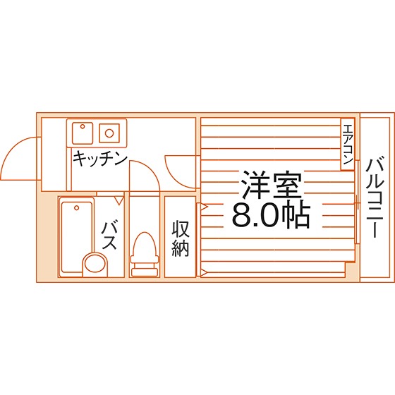 部屋タイプ情報