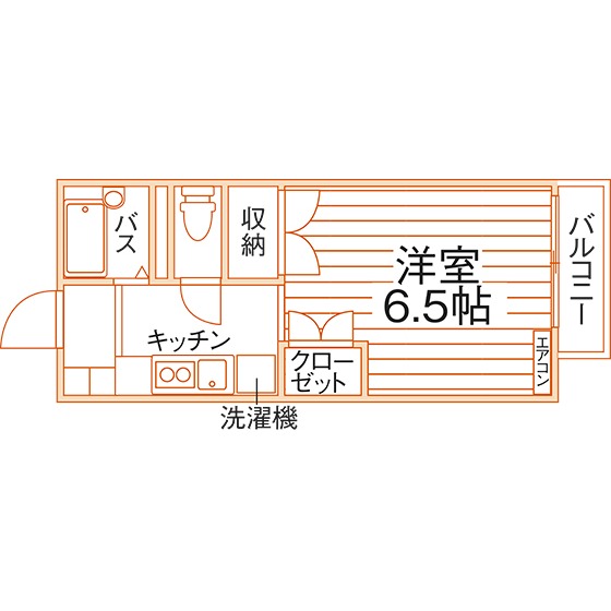 部屋タイプ情報