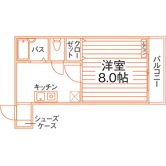 部屋タイプ情報