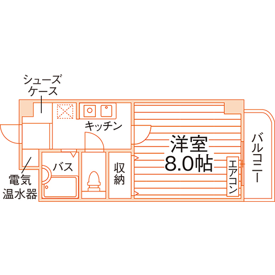 部屋タイプ情報