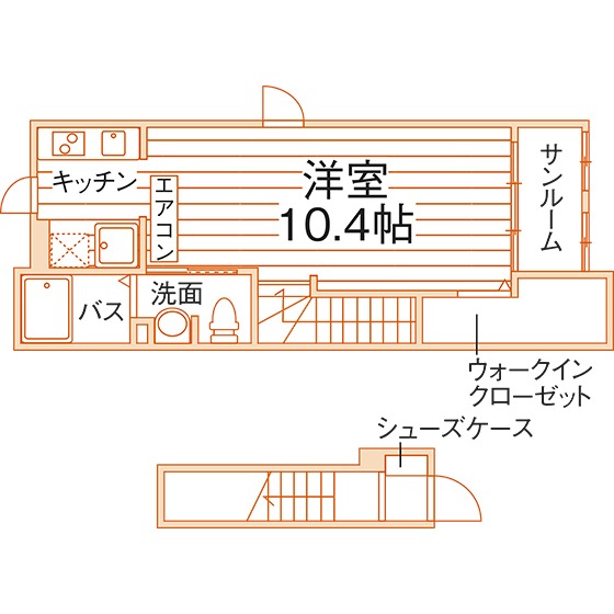 部屋タイプ情報