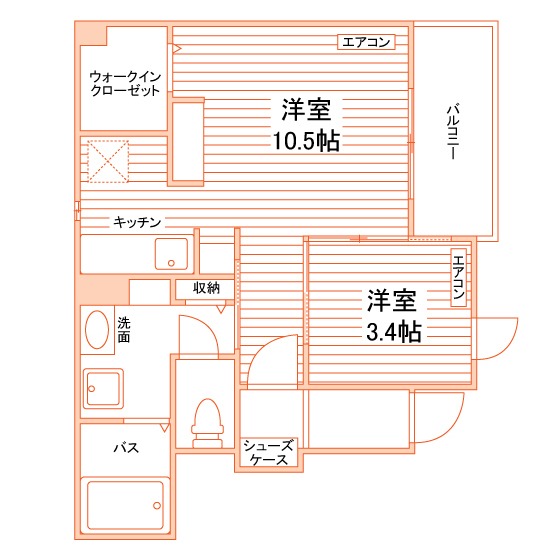 部屋タイプ情報