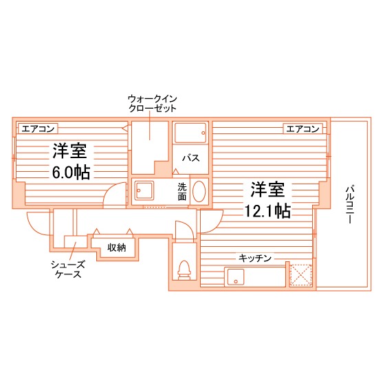 部屋タイプ情報
