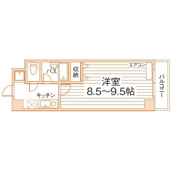 部屋タイプ情報