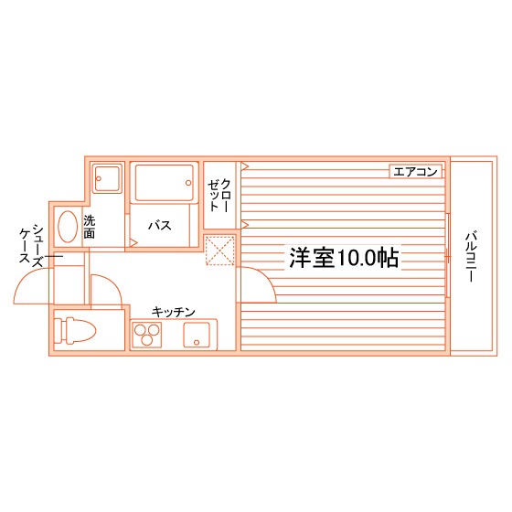 部屋タイプ情報