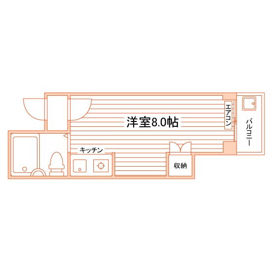 部屋タイプ情報