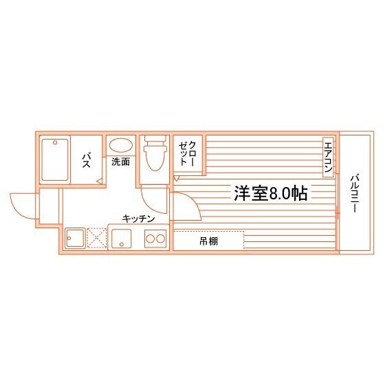 部屋タイプ情報